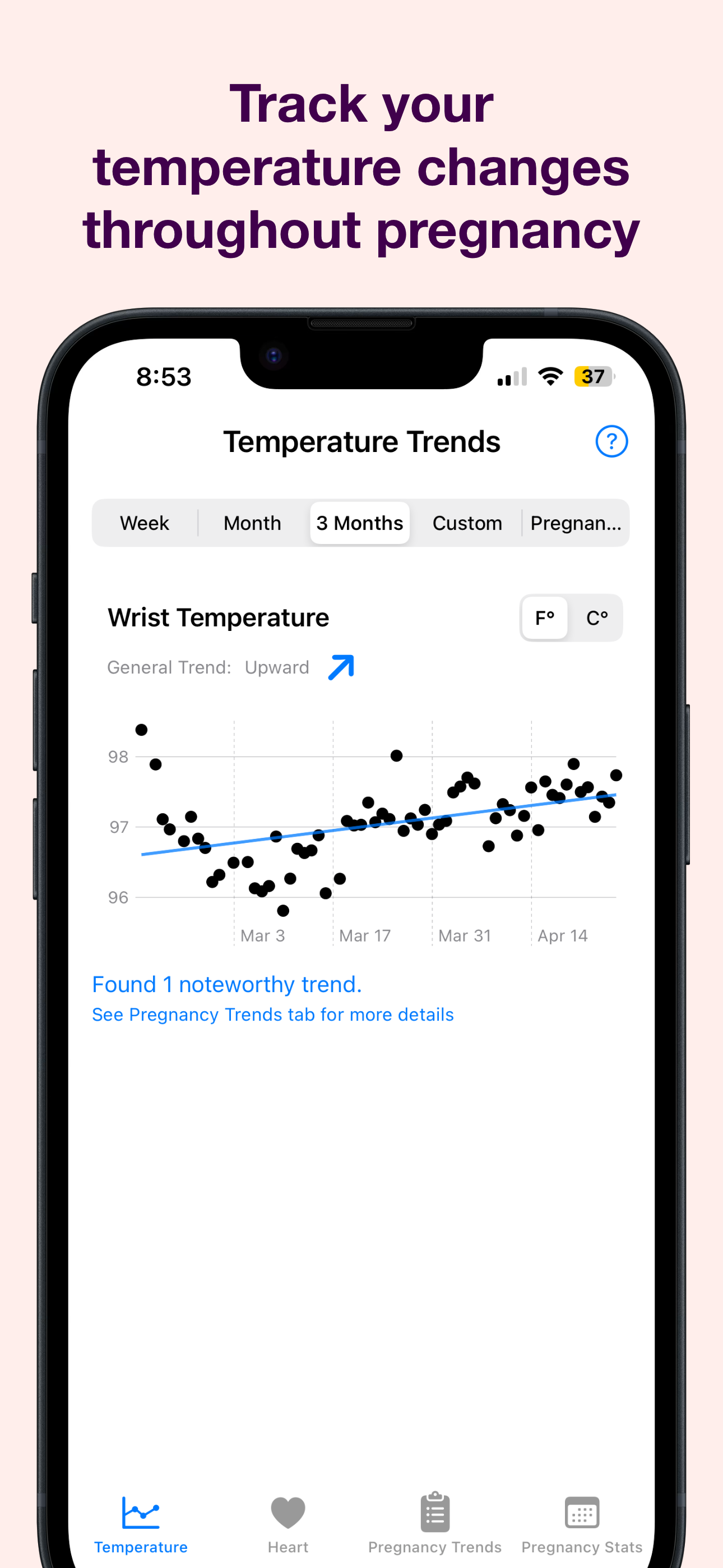 Example of a wrist temperature trend